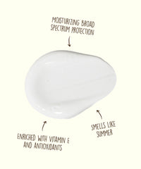 Original SPF 15 Sunscreen Lotion