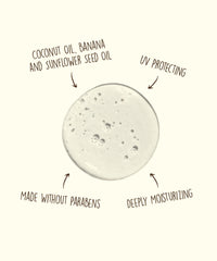 Revitalizing Shampoo